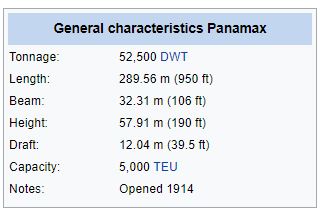 Spesifikasi Ukuran Kapal Panamax