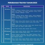 Perubahan-rute-trayek-kapal-pelni-2023